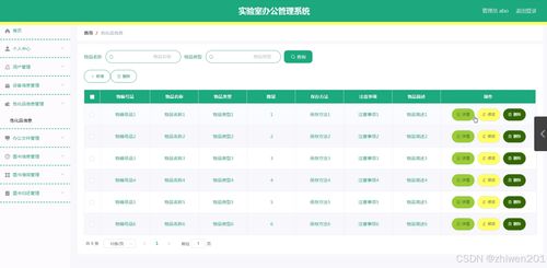 基于node.js vue實驗室辦公管理系統(tǒng) 程序 論文 開題報告 計算機畢業(yè)設計