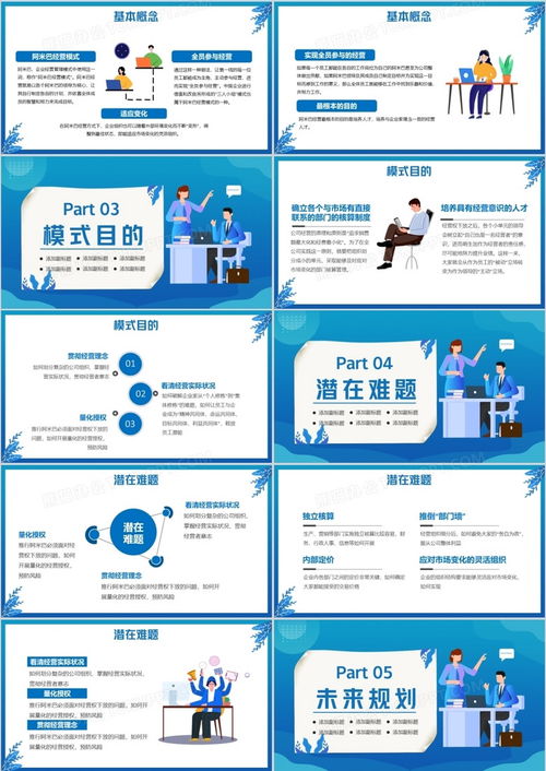 藍(lán)色阿米巴經(jīng)營(yíng)模式公司管理方案匯報(bào)ppt模板下載 熊貓辦公